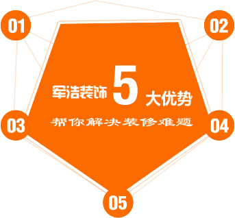 5大优势